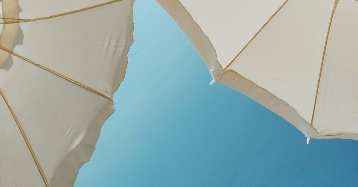 Udforsk fordelene ved firkantede parasoller til solbeskyttelse post thumbnail image